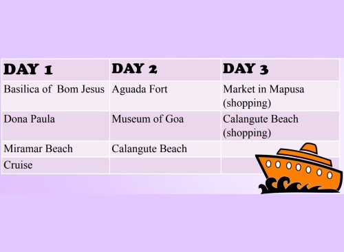 college-tour-goa-2020 (1)
