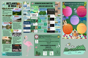 World-Wetlands-Day-1